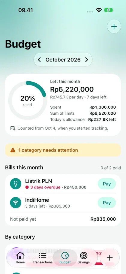 Rapi.In Budget showing the remaining monthly budget, daily allowance, and bills for the month.