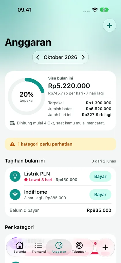 Layar Anggaran Rapi.In menampilkan sisa anggaran bulanan, jatah harian, dan tagihan bulan ini.