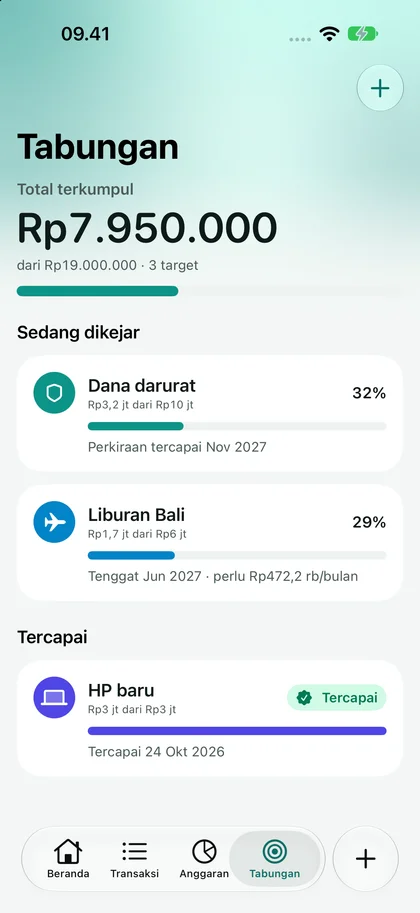 Layar Tabungan Rapi.In dengan progres target Dana darurat, Liburan Bali, dan HP baru yang sudah tercapai.